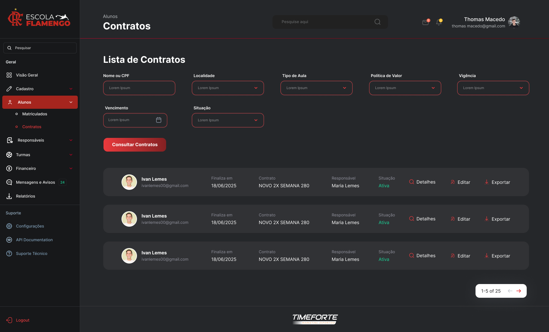 Alunos Contratos