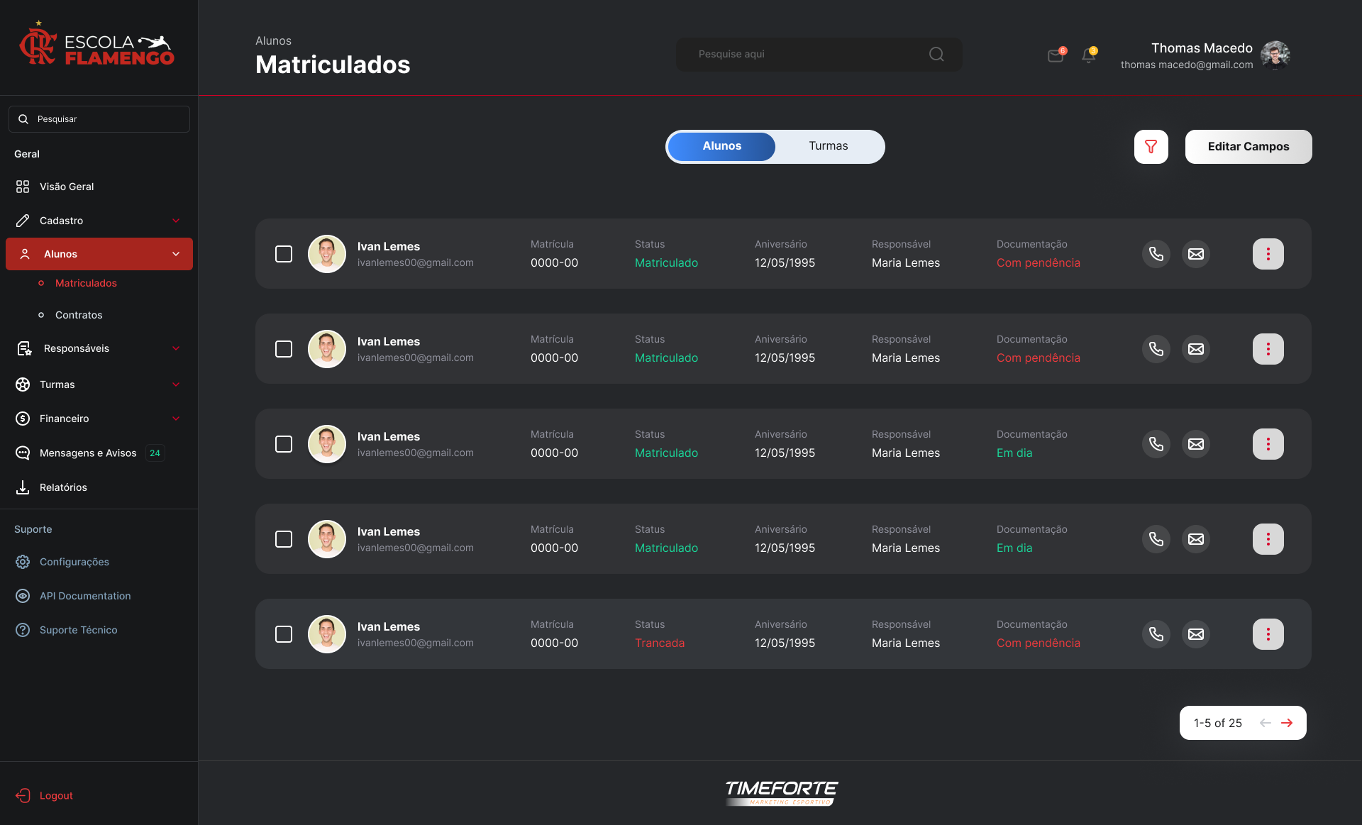 Alunos Matriculados